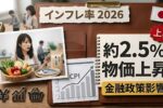2026年日本のインフレ率2.5％｜生活への影響と金融政策の課題と展望